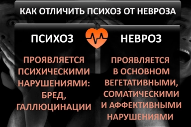 Лечение психоза в Звездном